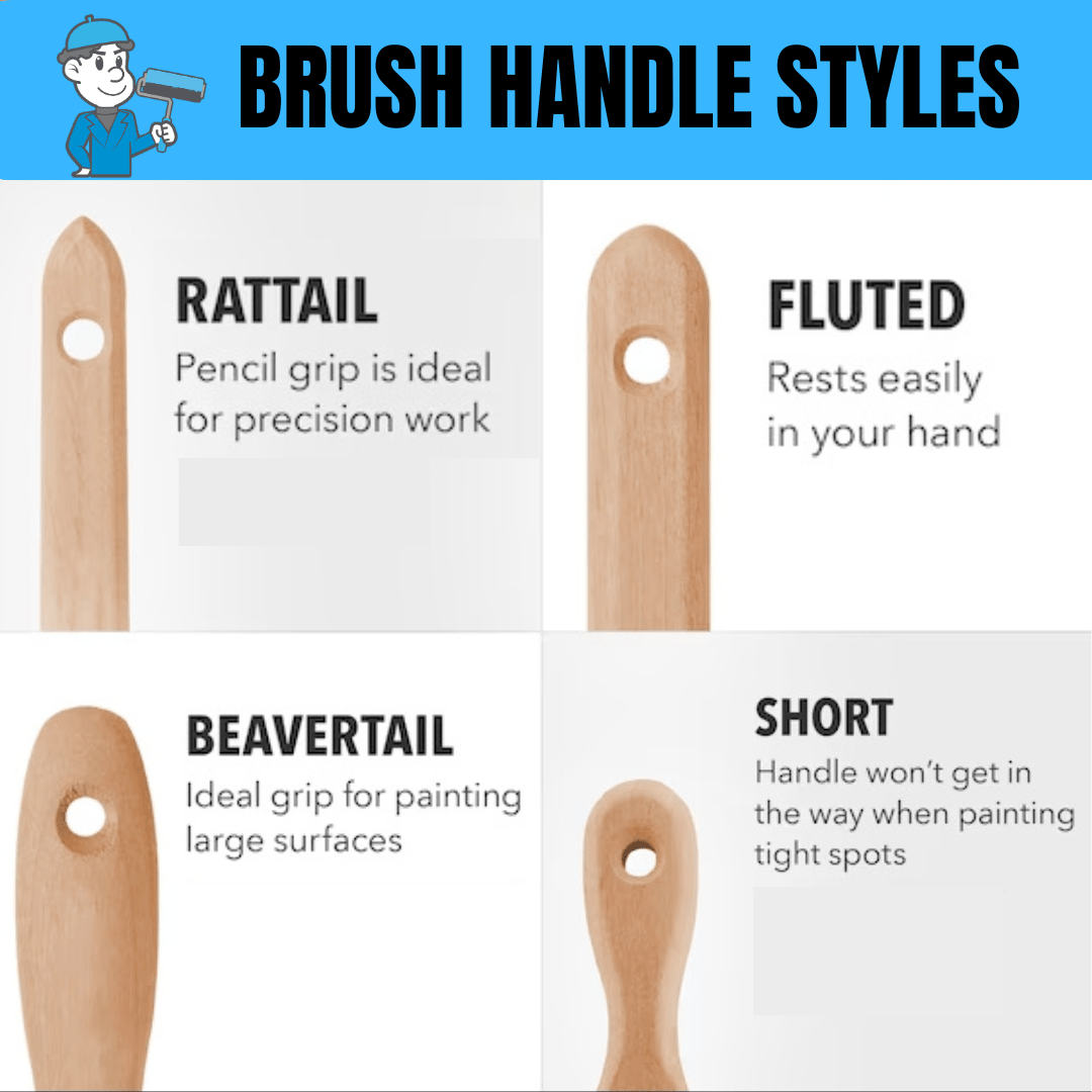 Mister Rui 1 - in Flat Reusable Polyester Precision Cut - In Paint Brush - MisterRui