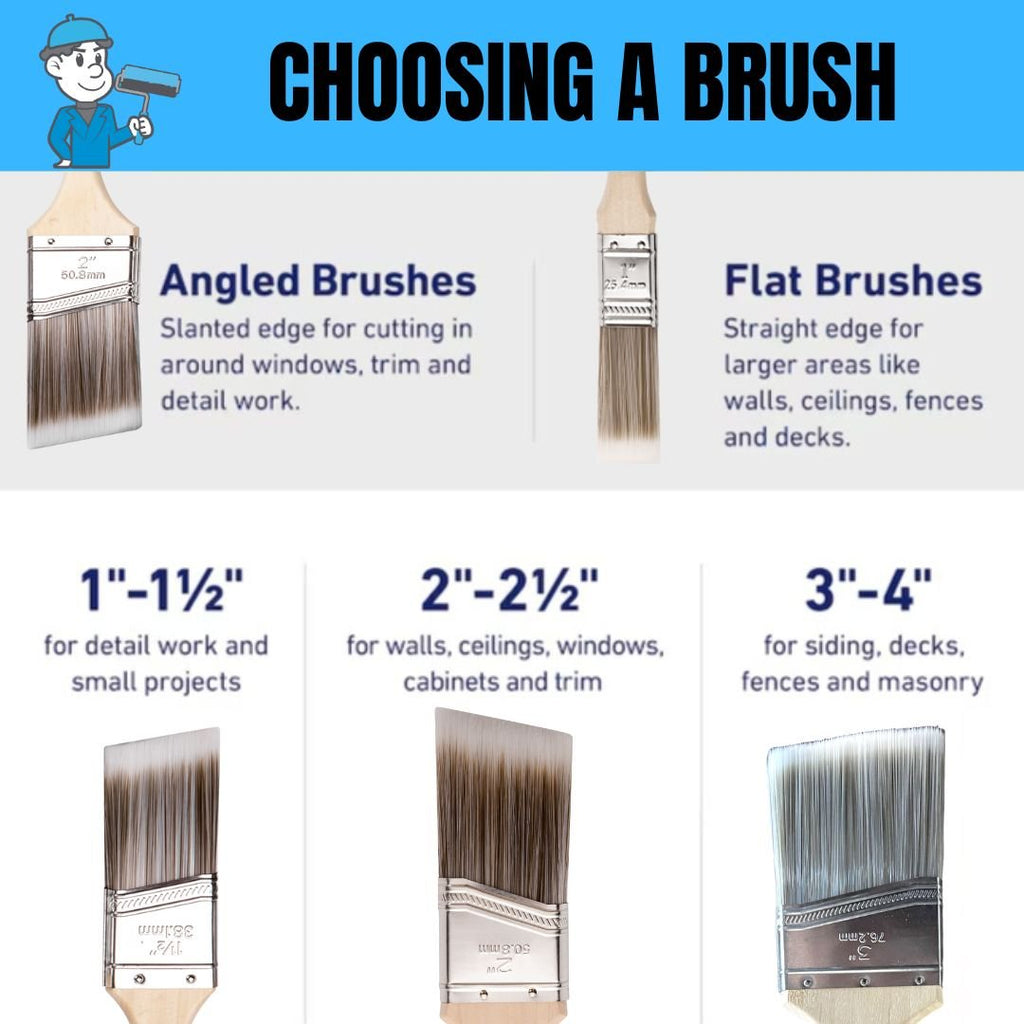 Mister Rui 2 - in Angle Short Handle Reusable Precision Cut - In Paintbrush - MisterRui